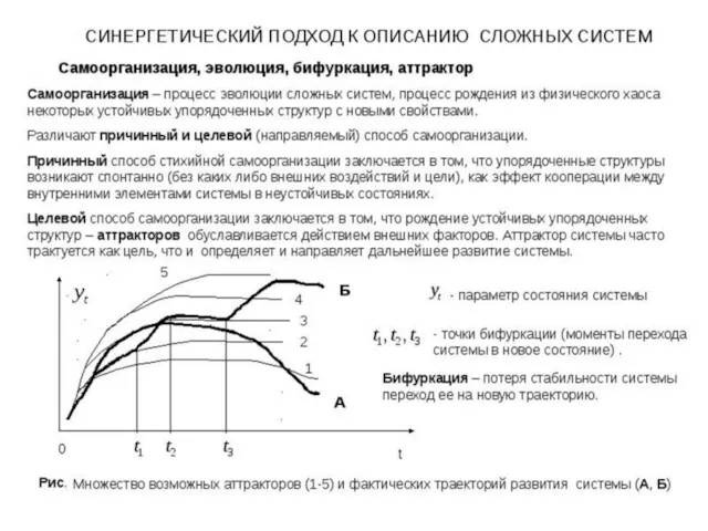 А.С. Чуев, 2020 г.