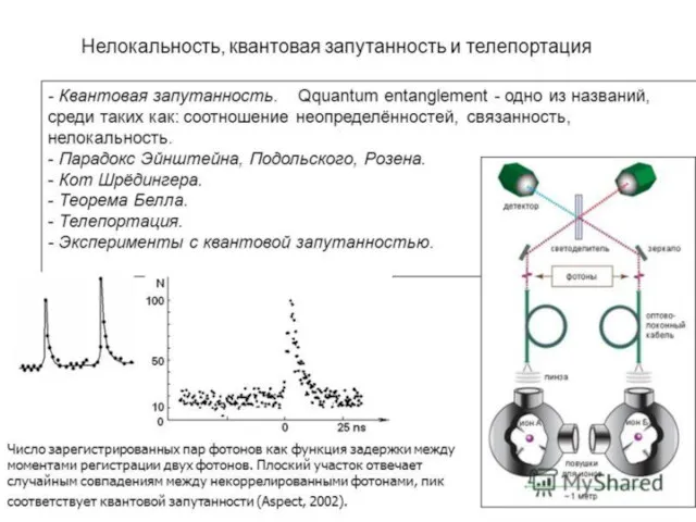 А.С. Чуев, 2020 г.