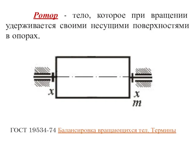 Ротор - тело, которое при вращении удерживается своими несущими поверхностями