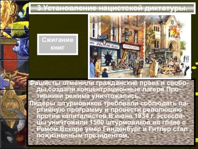 3.Установление нацистской диктатуры. Фашисты отменили гражданские права и свобо-ды,создали концентрационные