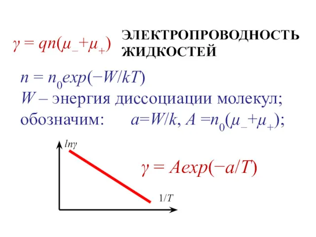 ЭЛЕКТРОПРОВОДНОСТЬ ЖИДКОСТЕЙ γ = qn(µ−+µ+) n = n0exp(−W/kT) W –