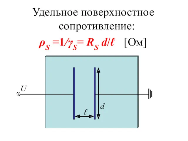 Удельное поверхностное сопротивление: ρS =1/γS= RS d/ℓ [Ом]