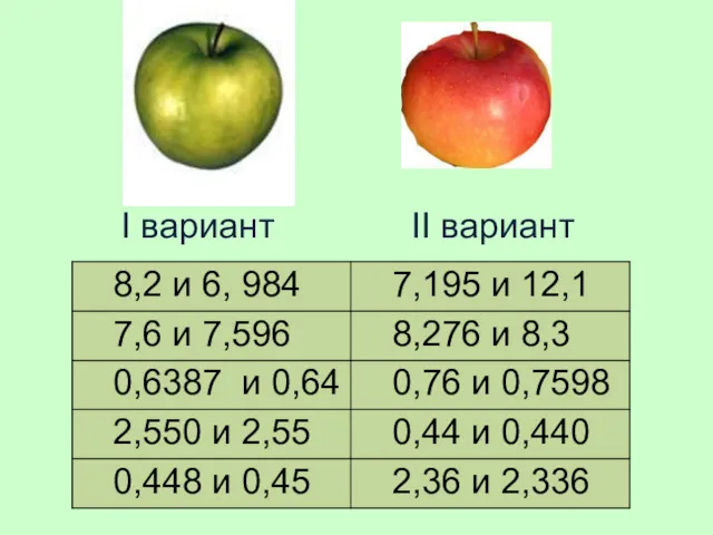 I вариант II вариант