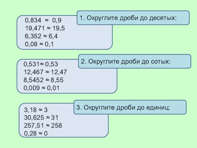 2. Округлите дроби до сотых: 1. Округлите дроби до десятых: 3. Округлите дроби до единиц: