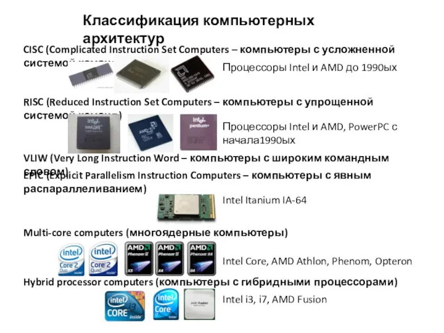 Классификация компьютерных архитектур CISC (Complicated Instruction Set Computers – компьютеры