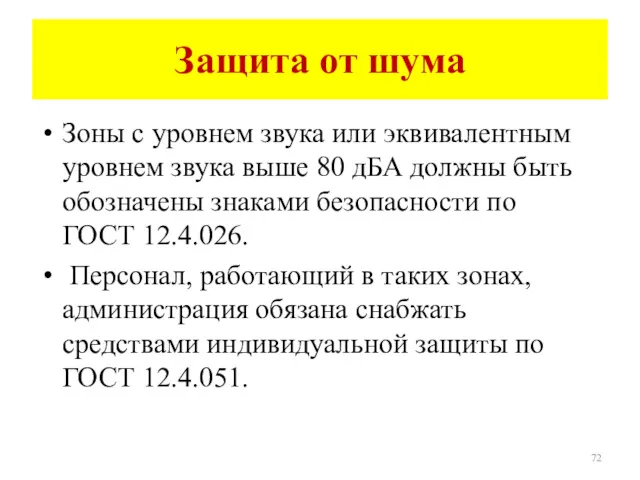 Защита от шума Зоны с уровнем звука или эквивалентным уровнем