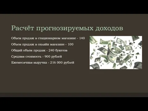 Расчёт прогнозируемых доходов Объем продаж в стационарном магазине - 140