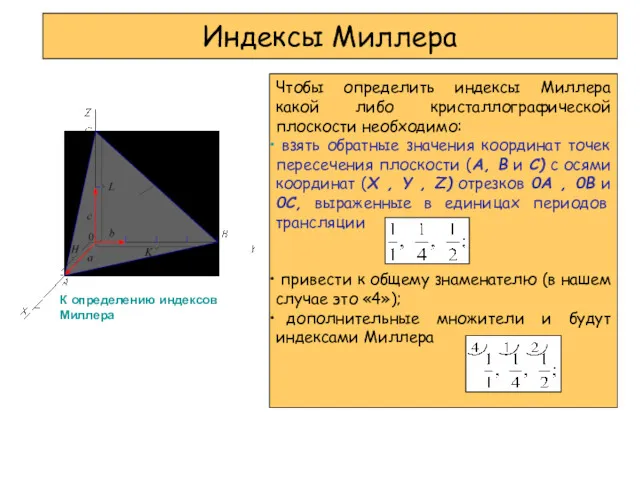 Индексы Миллера Чтобы определить индексы Миллера какой либо кристаллографической плоскости