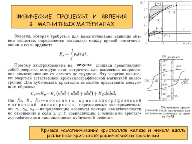 рисунке ФИЗИЧЕСКИЕ ПРОЦЕССЫ И ЯВЛЕНИЯ В МАГНИТНЫХ МАТЕРИАЛАХ Кривые намагничивания