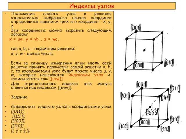 Индексы узлов Положение любого узла в решетке, относительно выбранного начала