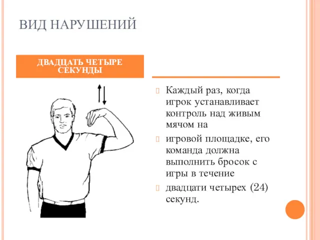 ВИД НАРУШЕНИЙ Каждый раз, когда игрок устанавливает контроль над живым