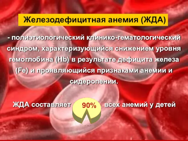 - полиэтиологический клинико-гематологический синдром, характеризующийся снижением уровня гемоглобина (Hb) в