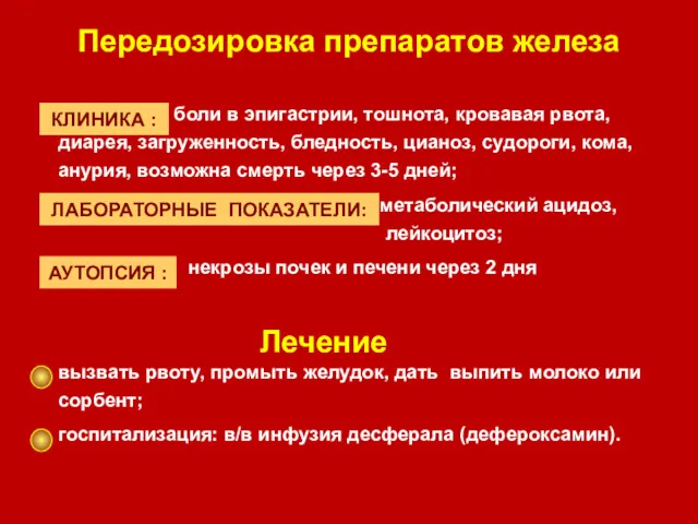 Передозировка препаратов железа КЛИНИКА: боли в эпигастрии, тошнота, кровавая рвота,