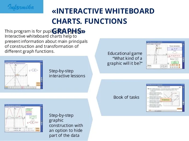 This program is for pupils of 7-11 grades. Interactive whiteboard