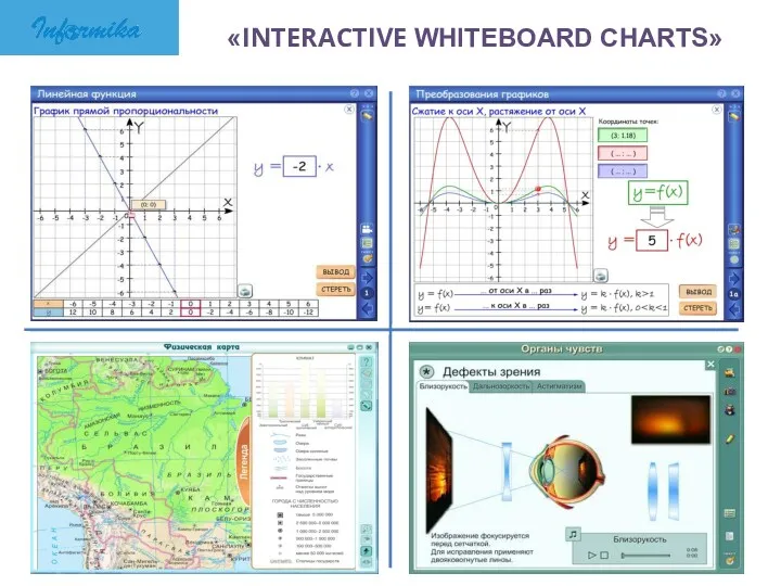 «INTERACTIVE WHITEBOARD CHARTS»