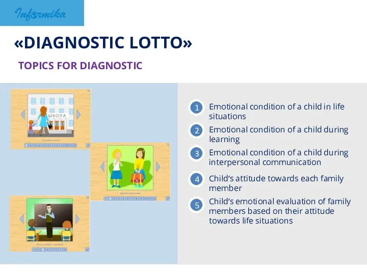 «DIAGNOSTIC LOTTO» TOPICS FOR DIAGNOSTIC 1 Emotional condition of a