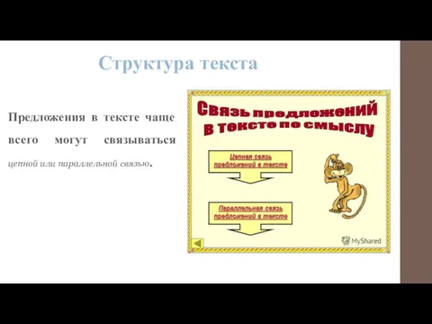 Структура текста Предложения в тексте чаще всего могут связываться цепной или параллельной связью.