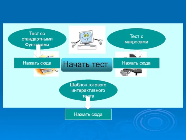 Тест со стандартными Функциями Тест с макросами Нажать сюда Нажать