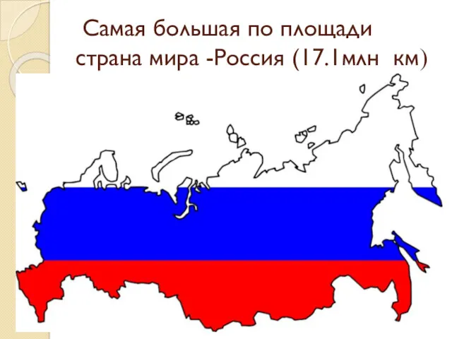 Самая большая по площади страна мира -Россия (17.1млн км)