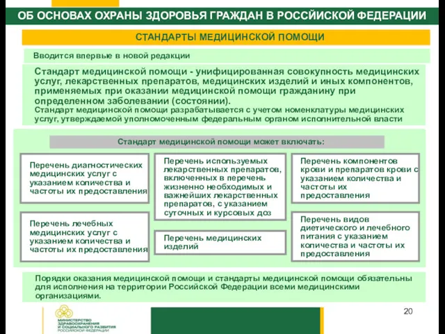 СТАНДАРТЫ МЕДИЦИНСКОЙ ПОМОЩИ Стандарт медицинской помощи - унифицированная совокупность медицинских