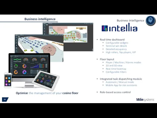 Business intelligence Real time dashboard Configurable widgets Terminal win details
