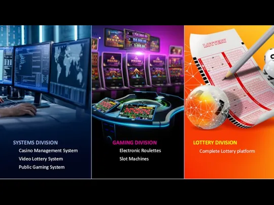 Win Systems overview Casino Management System Video Lottery System Public