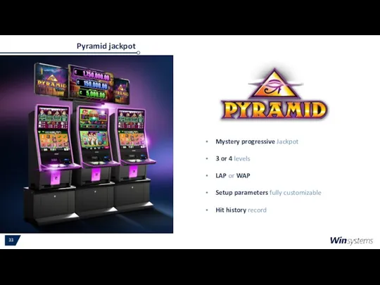 Pyramid jackpot Mystery progressive Jackpot 3 or 4 levels LAP