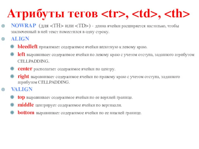 Атрибуты тегов , , NOWRAP (для или ) - длина