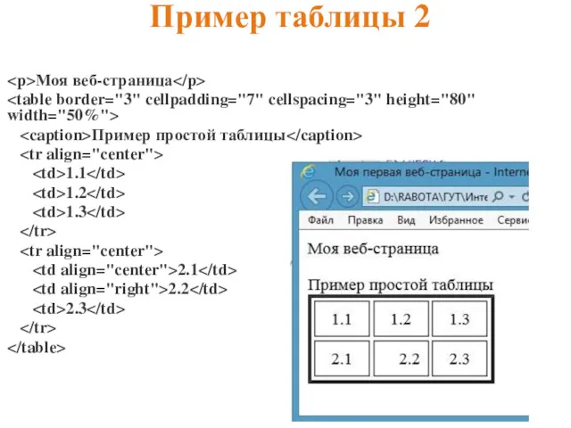 Пример таблицы 2 Моя веб-страница Пример простой таблицы 1.1 1.2 1.3 2.1 2.2 2.3