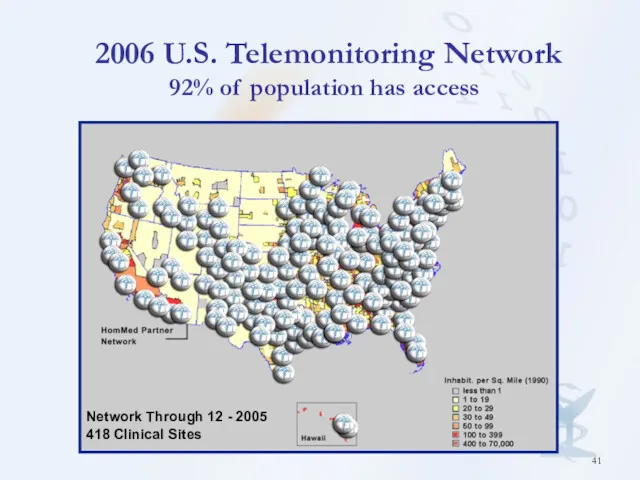 2006 U.S. Telemonitoring Network 92% of population has access Network