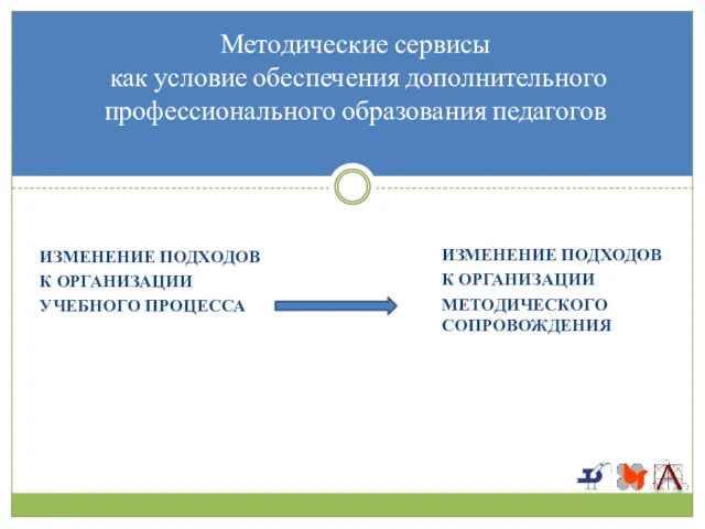 Методические сервисы как условие обеспечения дополнительного профессионального образования педагогов ИЗМЕНЕНИЕ