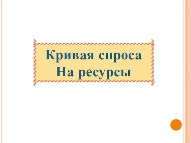 Кривая спроса На ресурсы