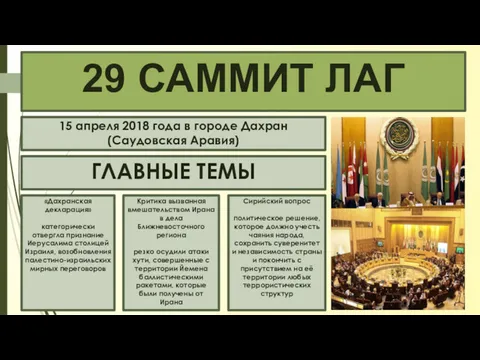 29 САММИТ ЛАГ 15 апреля 2018 года в городе Дахран