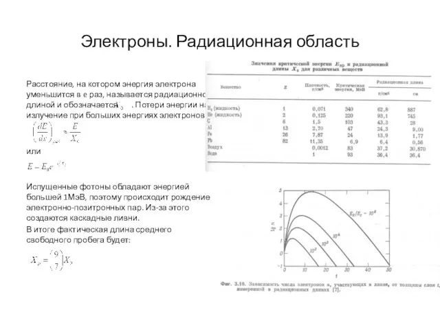 Электроны. Радиационная область Расстояние, на котором энергия электрона уменьшится в