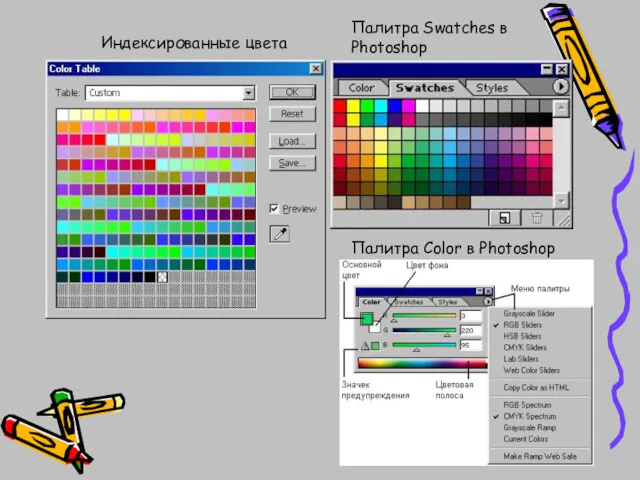 Индексированные цвета Палитра Color в Photoshop Палитра Swatches в Photoshop