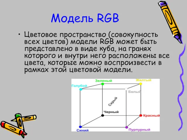 Модель RGB Цветовое пространство (совокупность всех цветов) модели RGB может быть представлено в
