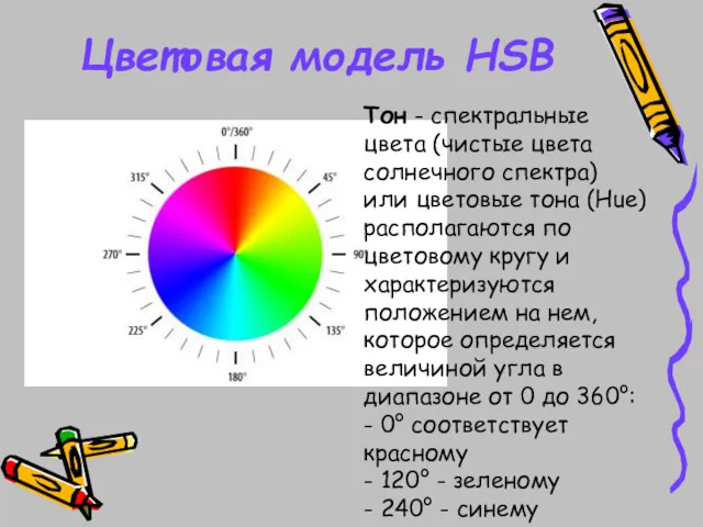 Цветовая модель HSB Тон - спектральные цвета (чистые цвета солнечного
