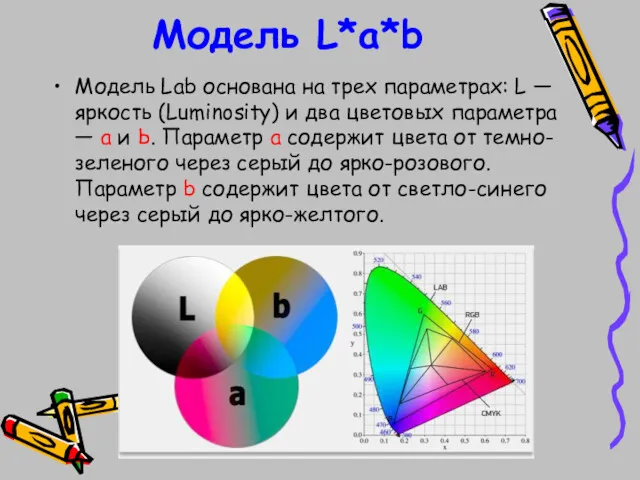 Модель L*a*b Модель Lab основана на трех параметрах: L — яркость (Luminosity) и