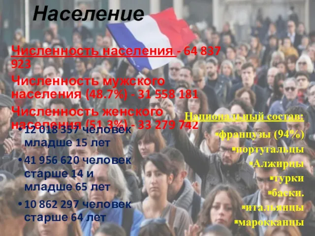 Население Численность населения - 64 837 923 Численность мужского населения