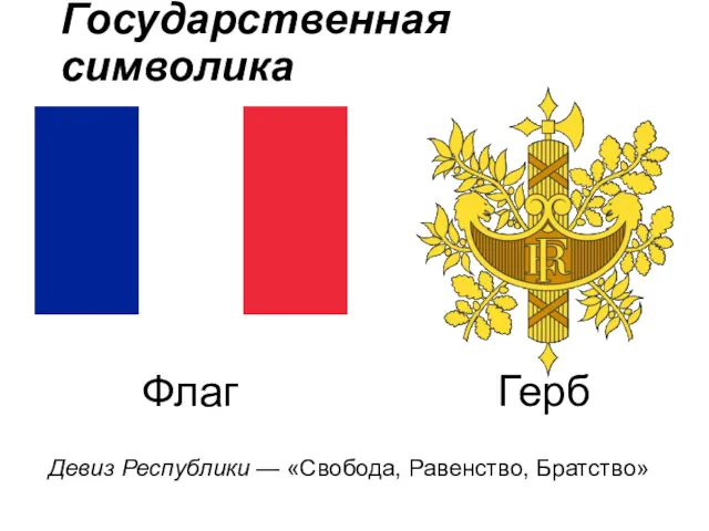 Государственная символика Флаг Герб Девиз Республики — «Свобода, Равенство, Братство»