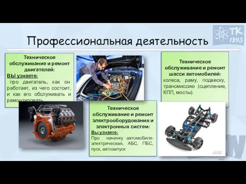 Профессиональная деятельность Техническое обслуживание и ремонт двигателей: ВЫ узнаете: про