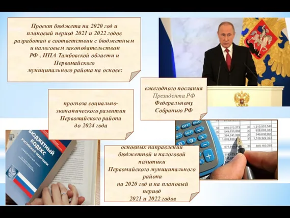 прогноза социально- экономического развития Первомайского района до 2024 года основных