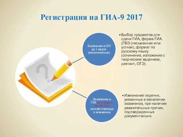 Регистрация на ГИА-9 2017