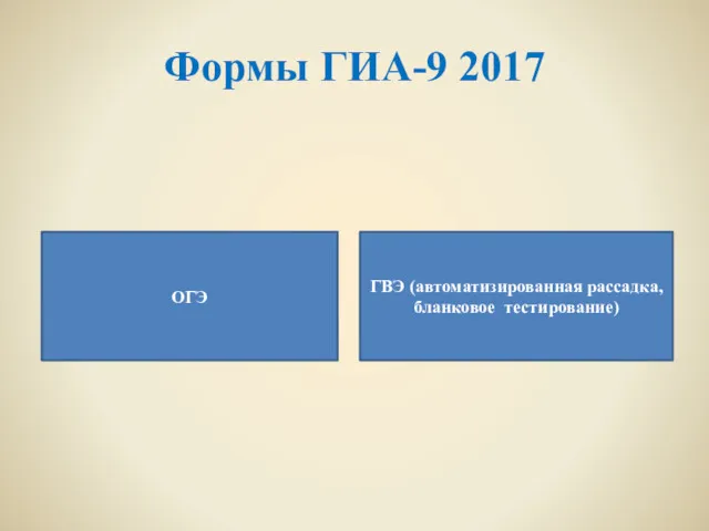 Формы ГИА-9 2017 ОГЭ ГВЭ (автоматизированная рассадка, бланковое тестирование)