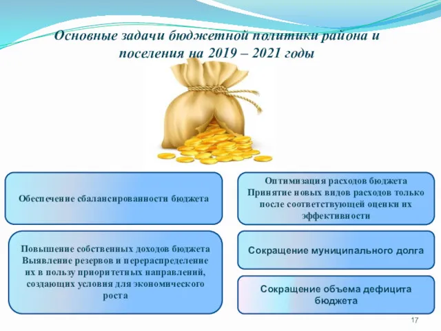 Основные задачи бюджетной политики района и поселения на 2019 – 2021 годы Обеспечение