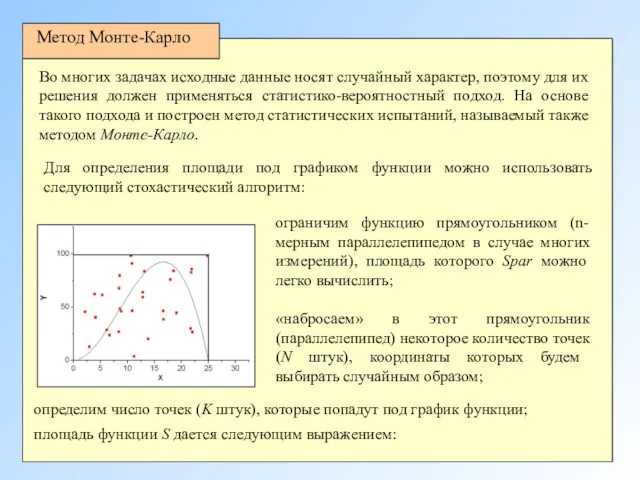 Для определения площади под графиком функции можно использовать следующий стохастический