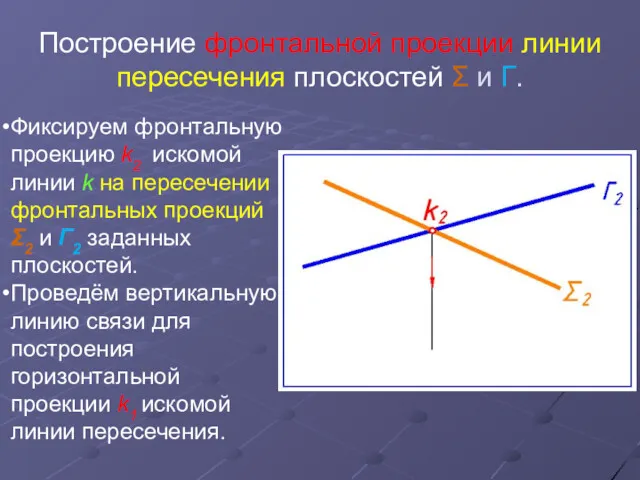 Построение фронтальной проекции линии пересечения плоскостей Σ и Г. Фиксируем