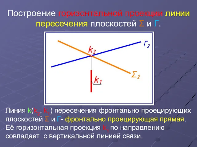 Построение горизонтальной проекции линии пересечения плоскостей Σ и Г. Линия