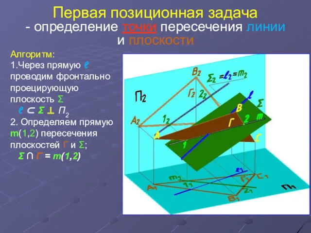 Первая позиционная задача - определение точки пересечения линии и плоскости