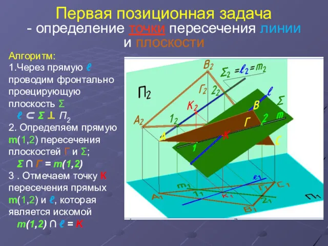 Первая позиционная задача - определение точки пересечения линии и плоскости